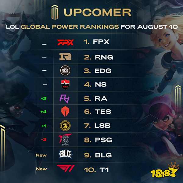 的消息人士 的消息人士