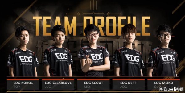 着各支球队 着各支球队