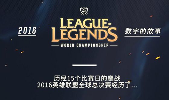 闭环